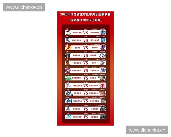 2025-2026赛季CBA联赛完整赛程公布 各队大战一触即发