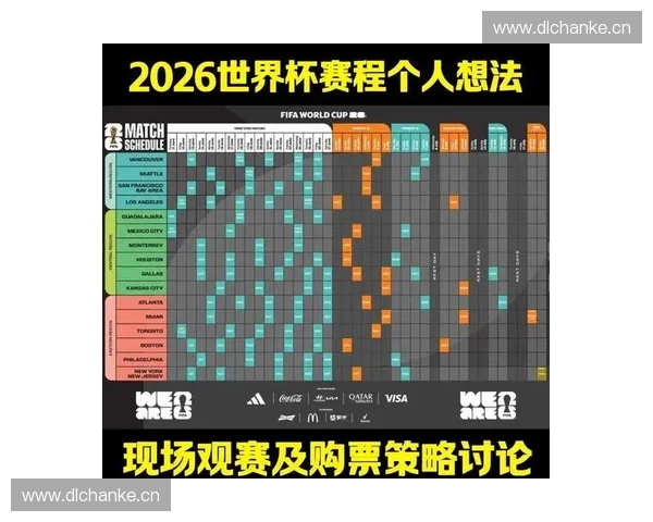 2026世界杯墨西哥观赛全攻略行程规划与城市体验指南深度之旅